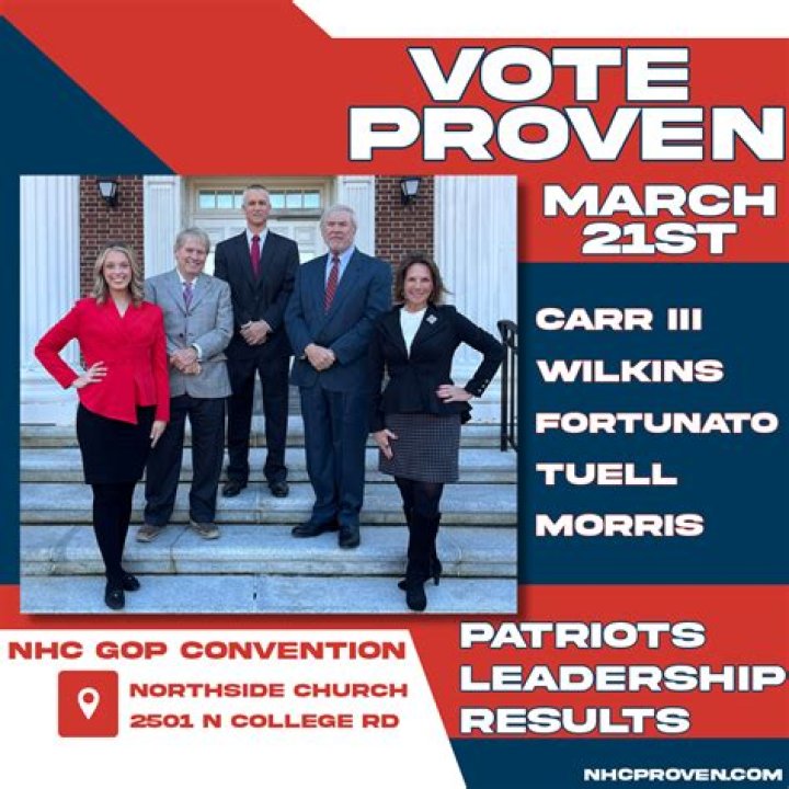 Aubrey Tuell NHC GOP Proven