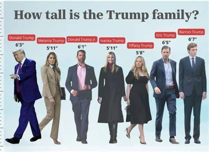 Barron Trump’s Height How Tall Is the First Son?