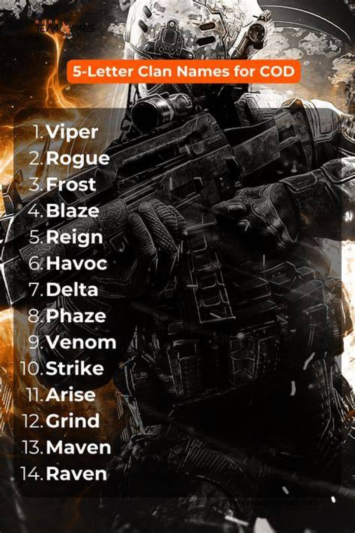 Best clan names for cod matepassa