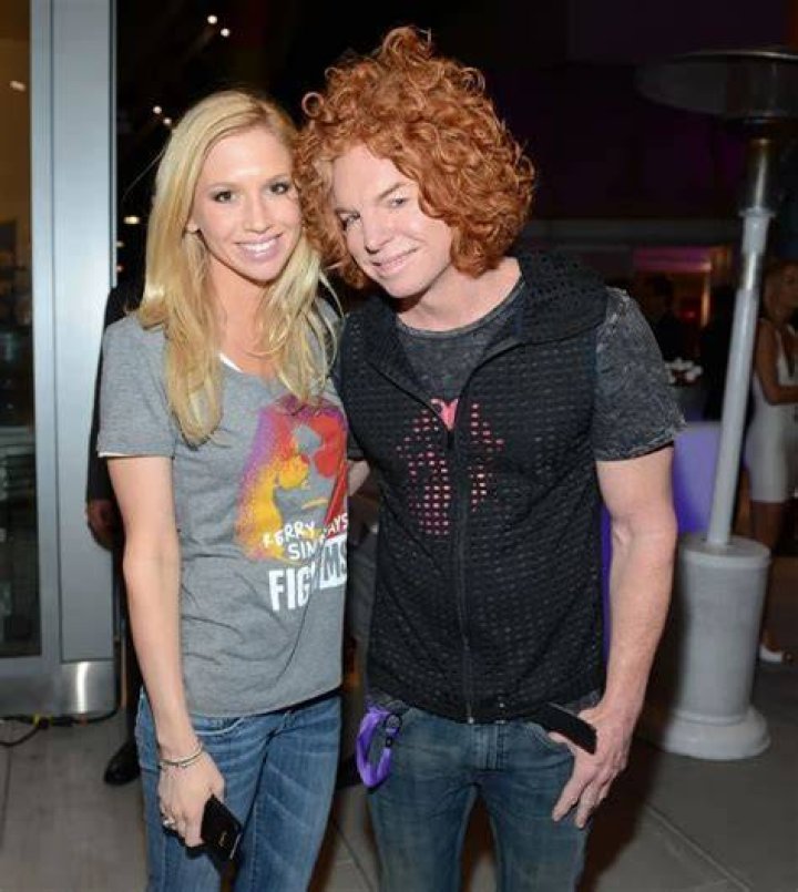 Carrot Top comes home to play Orlando Orlando Sentinel