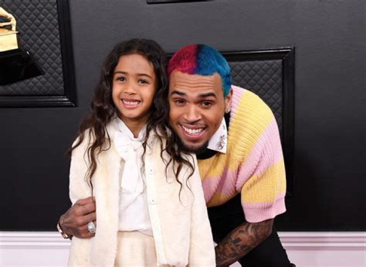 Chris Brown children Meet Royalty, Lovely Simphani, and Aeko Brown