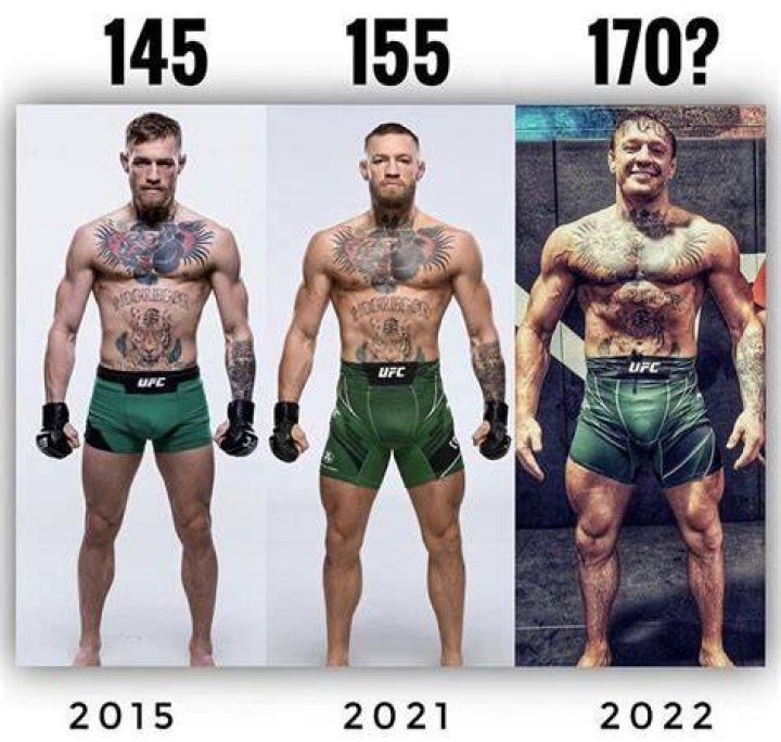 Conor McGregor weight gain, body transformation stuns UFC fans news
