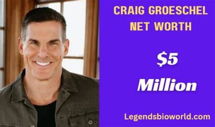 Craig Groeschel&rsquo;s Bio, Net Worth, Lifestyle, Wife, Children