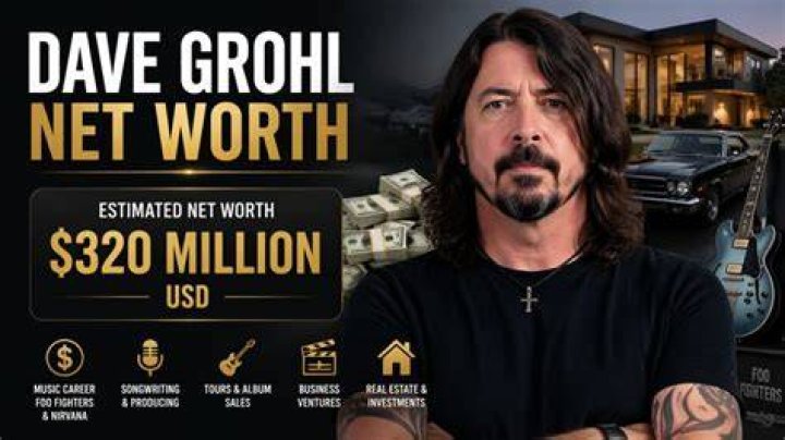 Dave Chapelle&rsquo;s Net Worth, How Much Is Dave Chapelle&rsquo;s Worth Storia