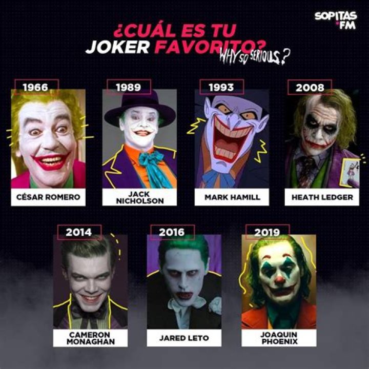 DC All Joker Actors, Ranked