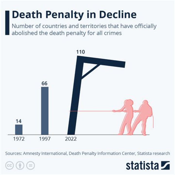 Death penalty is back on in Broward case against YNW Melly