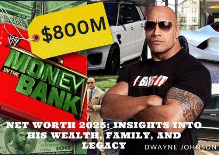 Dwayne Johnson Net Worth, Early Life, Career, Wife,and More