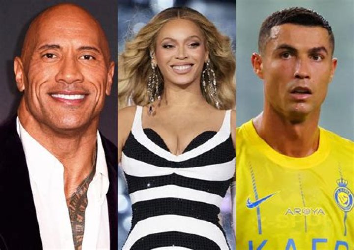 Famous Celebrities