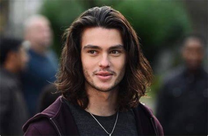 Felix Mallard in 2022 Felix, Mallard, Marcus