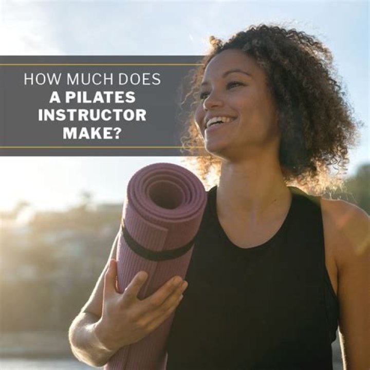 Find The Perfect Pilates Instructor: Meet Ilan Tabianah