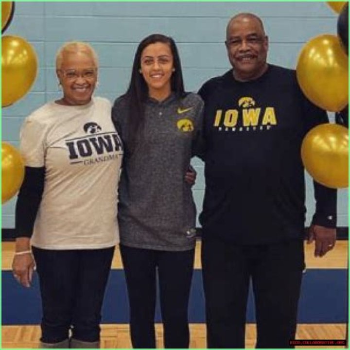 Gabbie Marshall Parents Unveiling the Basketball Star's Family Roots