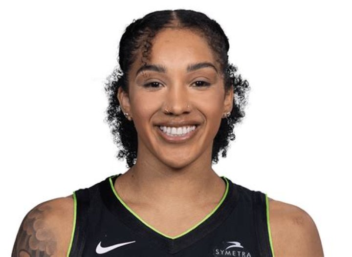 Gabby Williams WNBA & Net Worth [2024 Update] Players Bio