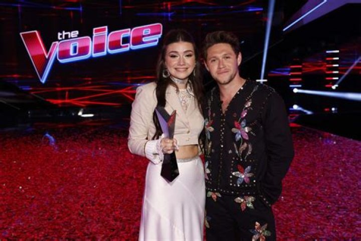 Gina Miles Biography (The Voice 2023) age, career, bf, net worth