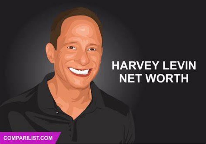 Harvey Net Worth 15 Million Daughter Of Marjorie And Steve Harvey