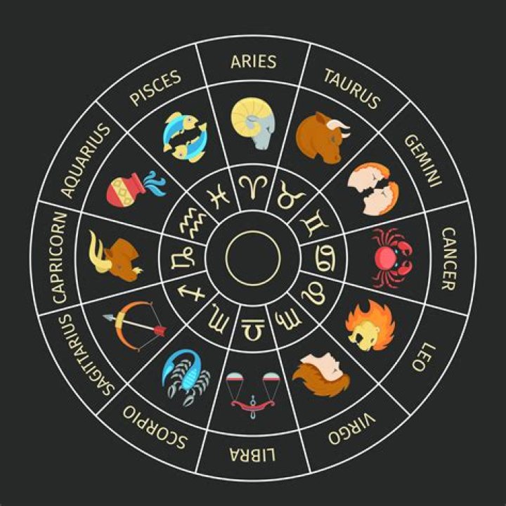 HOROSCOPES (Week of October 20 October 26) The State Times