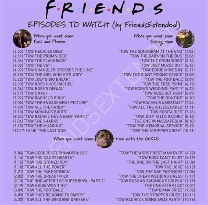 How Many Episodes Of Friends Did Elliott Gould Star In?