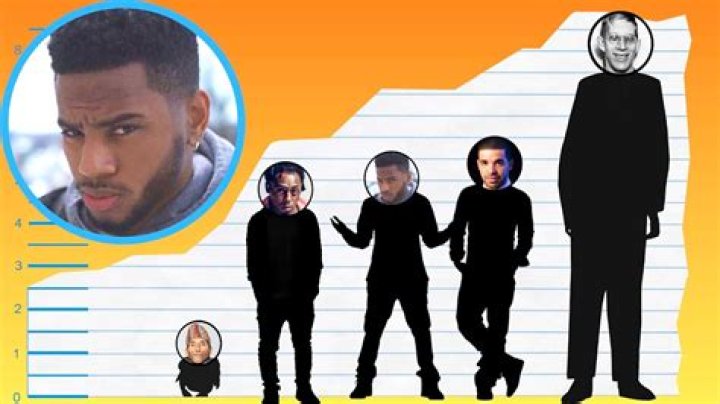 How tall is bryson tiller Telegraph