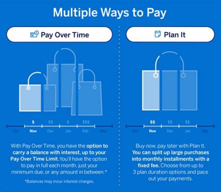 How to Pay Your Pay by Plate (MA) Bills Online Easily