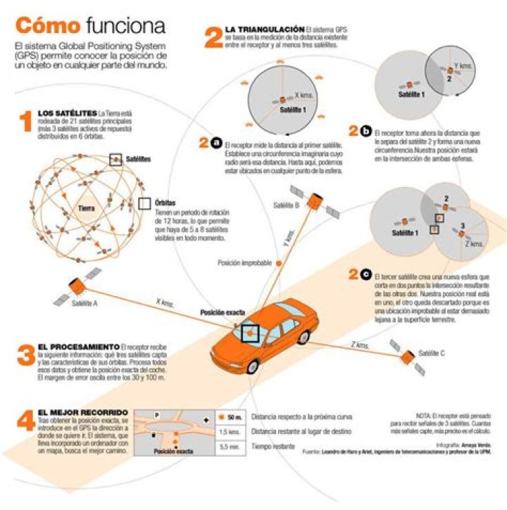 &iquest;C&oacute;mo funciona el h&aacute;ndicap en las apuestas