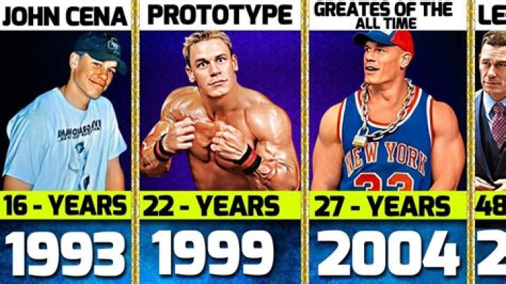 John Cena Age 2024 Aliza Catherina
