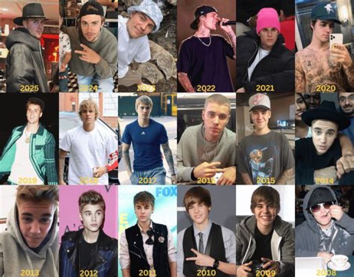 Justin Bieber Through The Years
