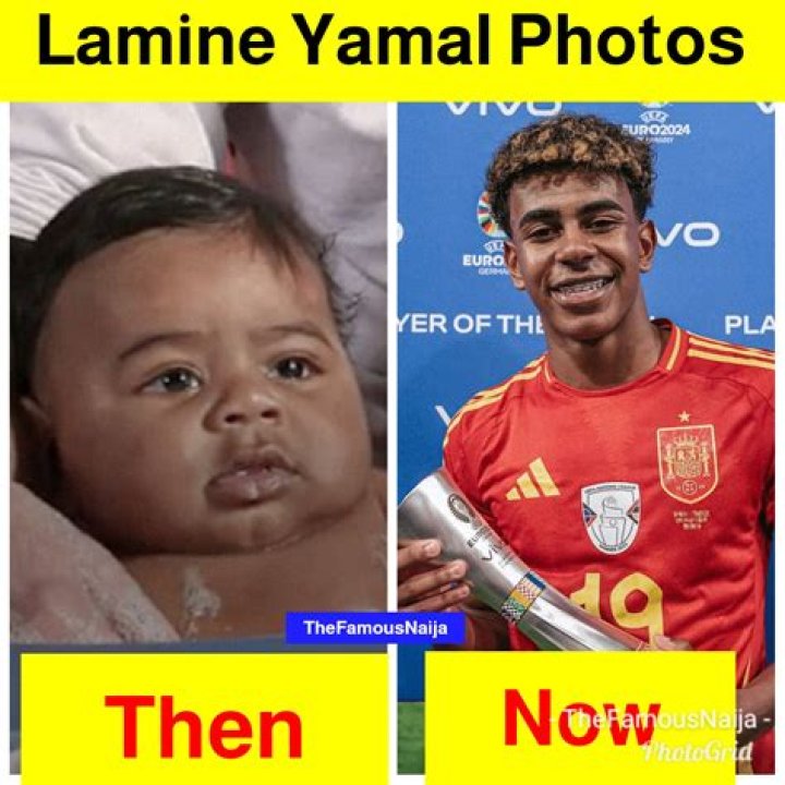 Lamine Yamal Age, Date of Birth, Biography and More Details