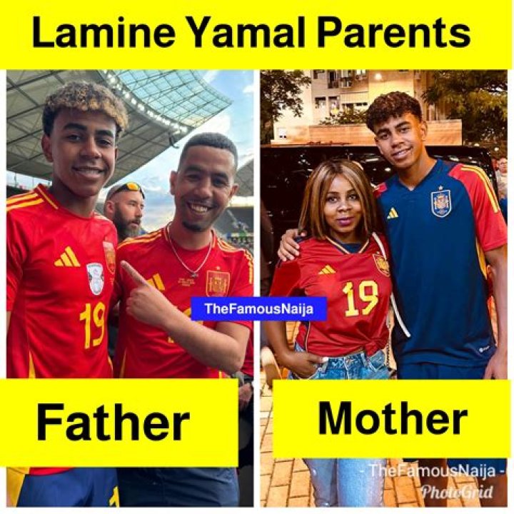 Lamine Yamal Biography, Parents, Age, Nationality, Position and more