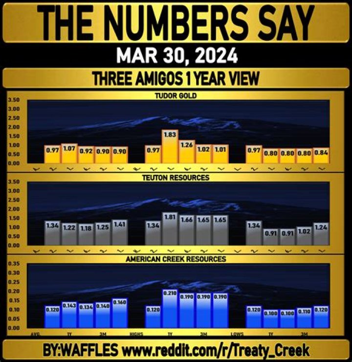 Last Updated Mar 30, 2017 at 340 pm EST