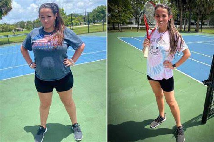 Lose Weight Like Jazz Jennings: Uncovering Her Journey