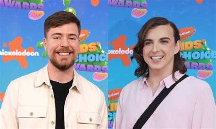 MrBeast’s Kris Tyson Comes Out as Transgender 'I Am a Woman! She/Her'