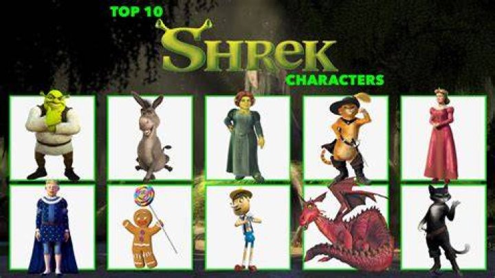 my top 10 favorite shrek characters by cartoonstarreviews on DeviantArt