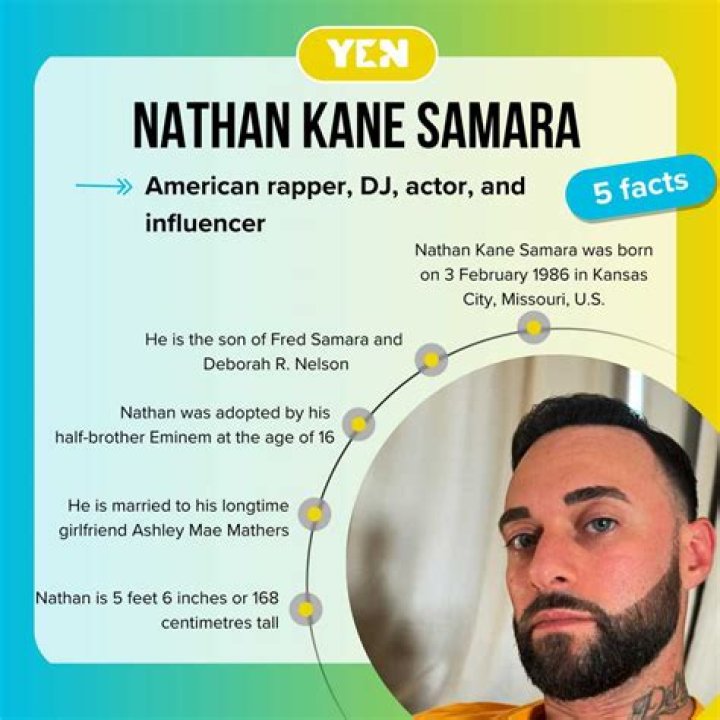 Nathan Kane talks about being raised by his brother Eminem