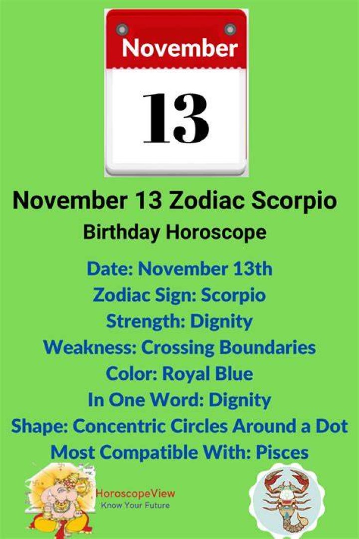November 13 Zodiac (SCORPIO) Birthday Personality, Birthstone