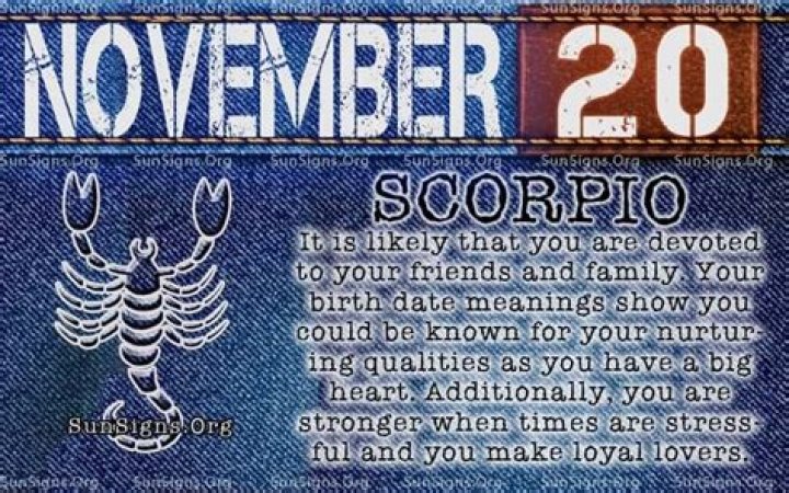 November 20 Zodiac (Scorpio) Birthday Personality, Birthstone