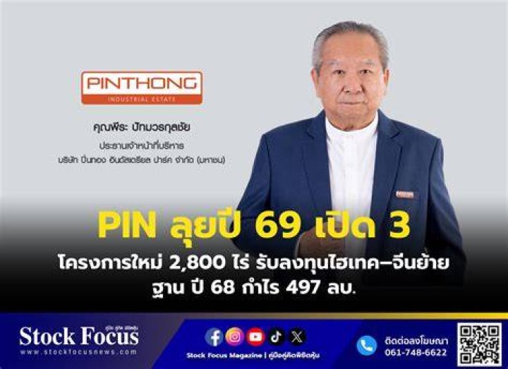Pin on News
