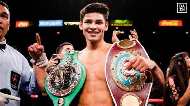 Ryan Garcia Net Worth, Facts, Biography and More