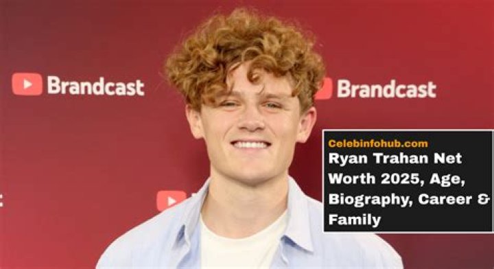 Ryan Trahan Bio, Net Worth, Married, Partner, Wedding, Parents