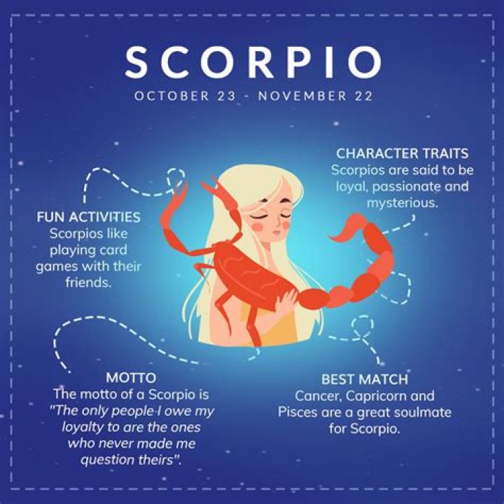 Scorpio traits Explore Fun Activities, Best Zodiac Match & Motto