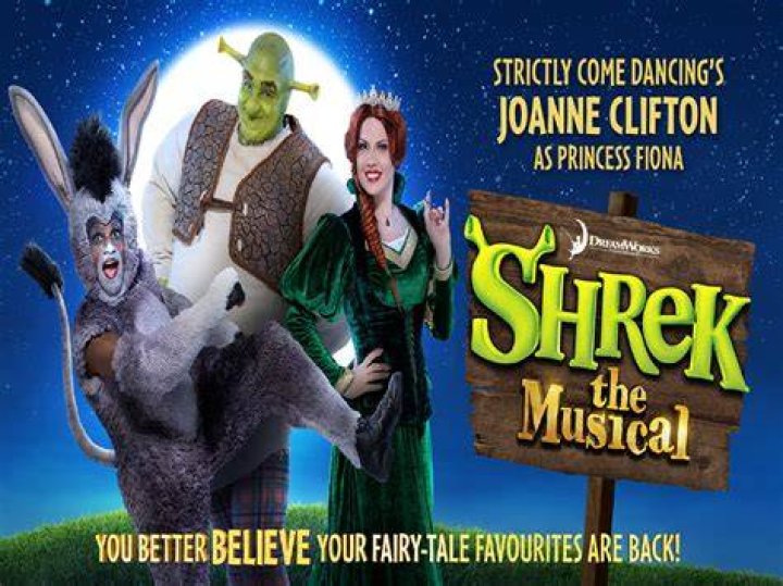 SHREK THE MUSICAL Visit Gloucestershire