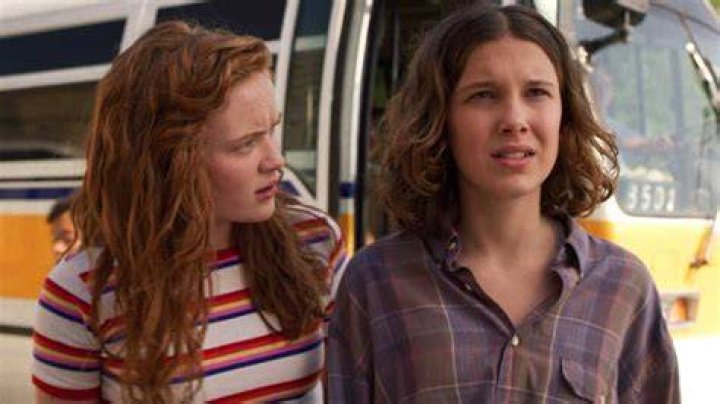 Stranger Things LookMovie