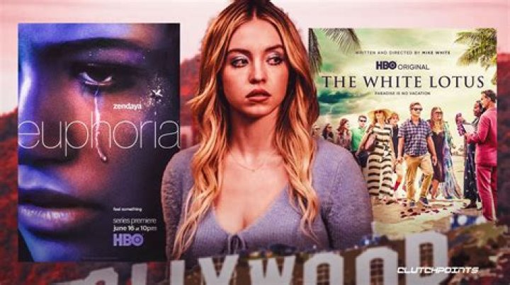 Sydney Sweeney's Controversial Past: Examining Racism Allegations