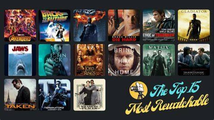 The Five Most Rewatchable Movies That You Won&rsquo;t Get Tired Of Watching
