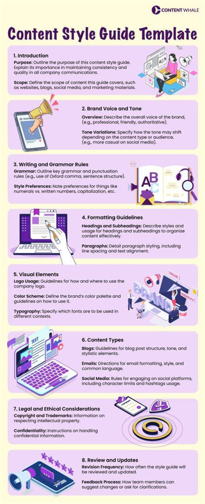 The Ultimate Guide To Content Marketing: Featuring Shanin Blake