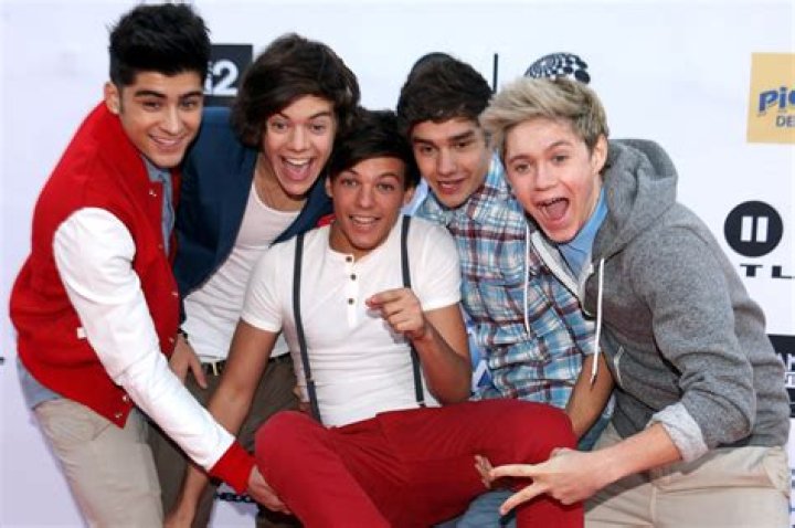 Top 10 Boy Bands of All Time i Top Ten List