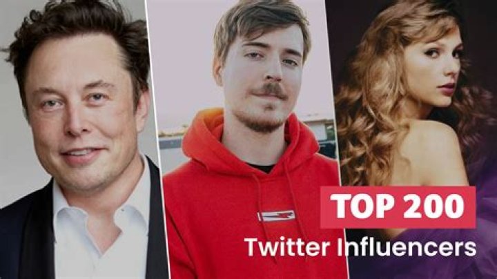 Top Influencers of 2017