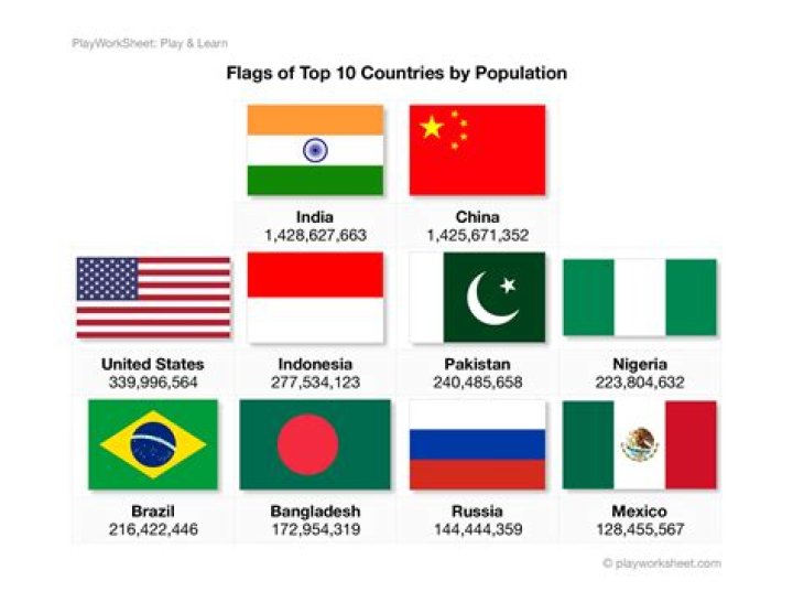 Watchtop 10 Countries With The Most Beautiful Women In The World Photos