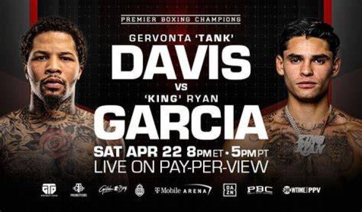 Who Is Richer Between Gervonta Davis and Ryan Garcia? INDvsSL sports