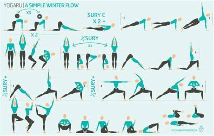 Yoga's Health Benefits Hakim Clinic